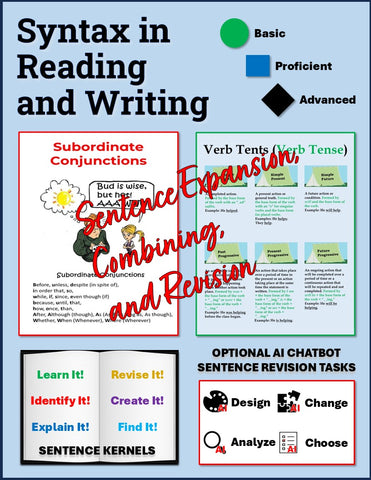 Syntax in Reading and Writing Lessons and Worksheets