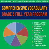 Comprehensive Vocabulary Grade 5