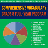 Comprehensive Vocabulary Grade 8