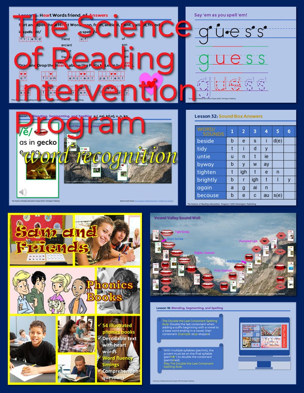 The Science of Reading Intervention Program: Word Recognition (Phonics, Spelling, Fluency, and Comprehension)