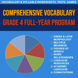 Comprehensive Vocabulary Grade 4 cover