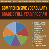 Comprehensive Vocabulary Grade 8 cover